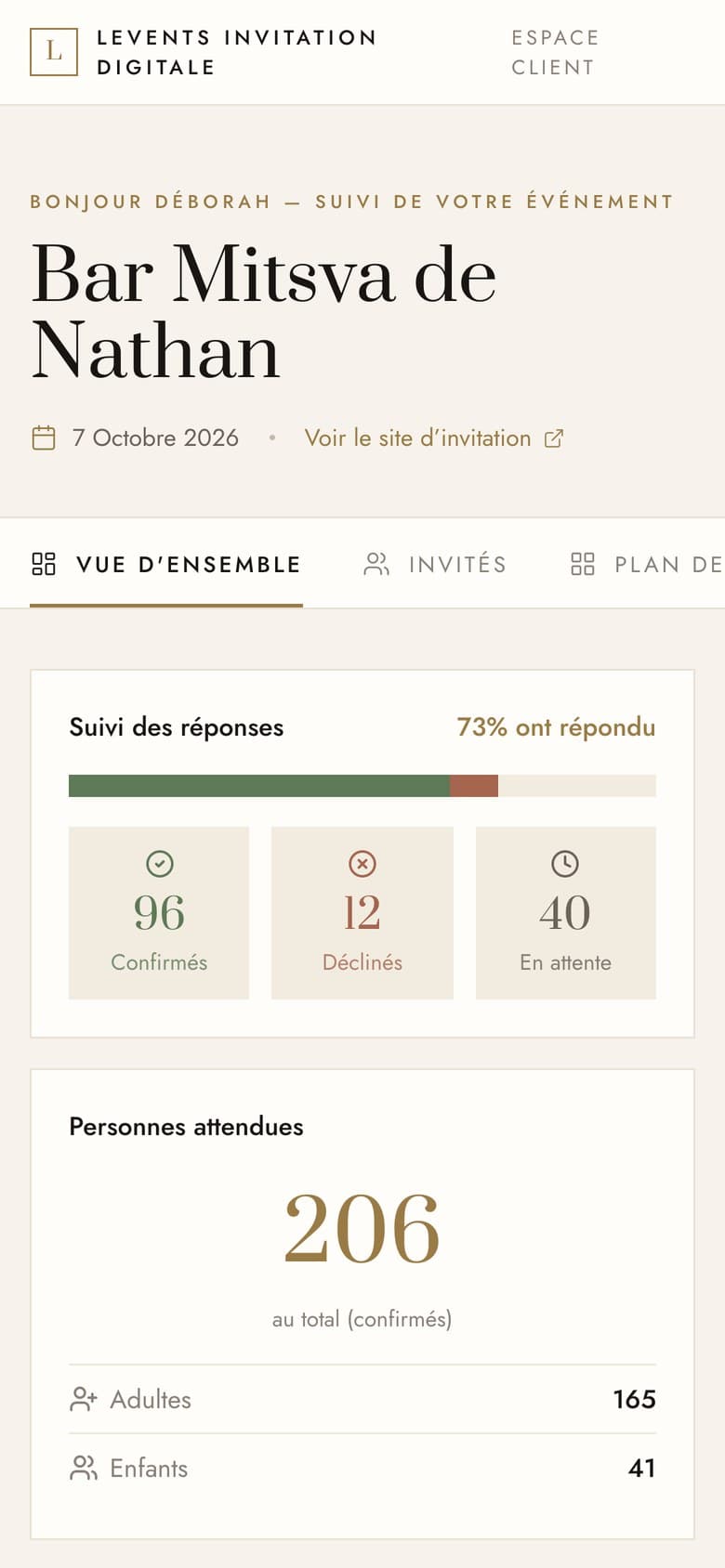 Espace client sur téléphone